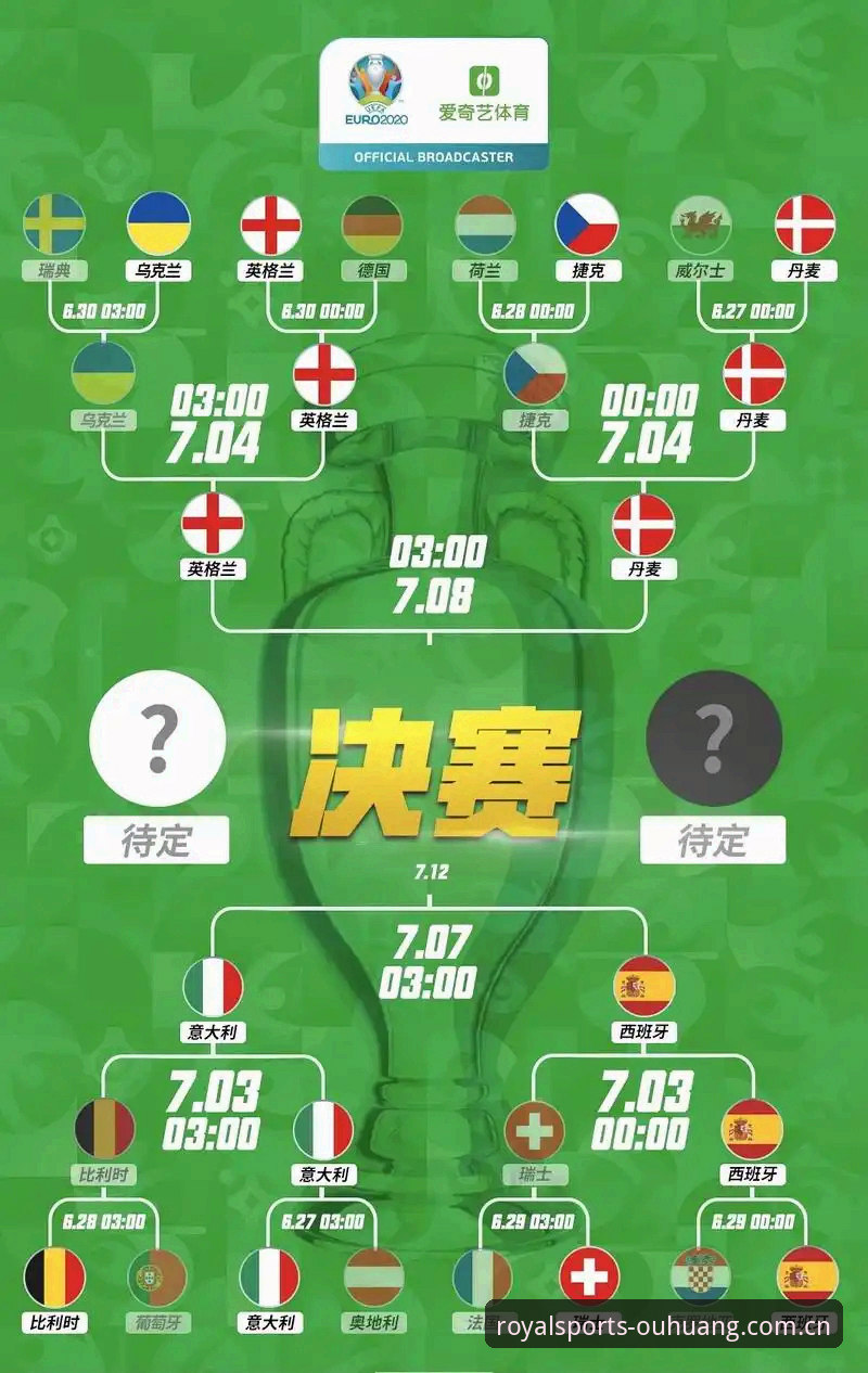 欧皇体育数据统计评测 世界杯观赛签证危机:欧皇体育平台实时赛事追踪操作教程