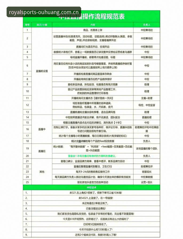 欧皇体育体验 欧皇体育平台使用教程:从入门到精通的正版直播体验指南